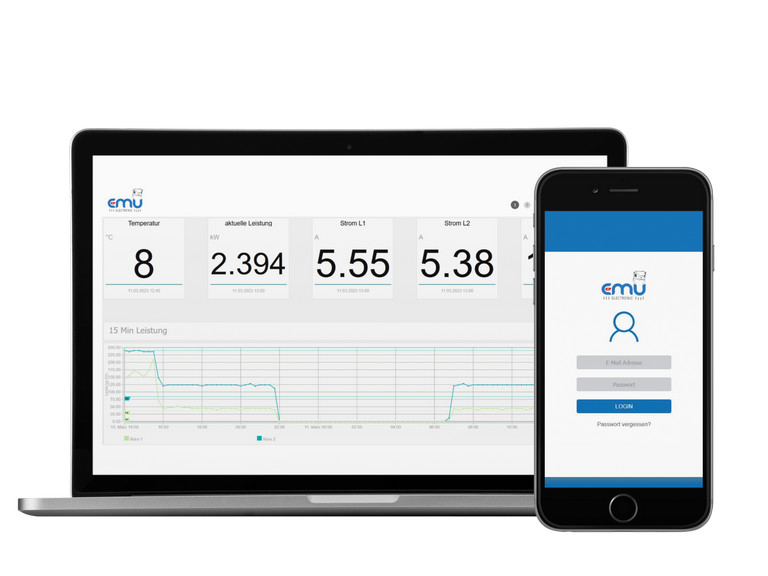 Joulio-Web Saas | EMU + HVT Meters